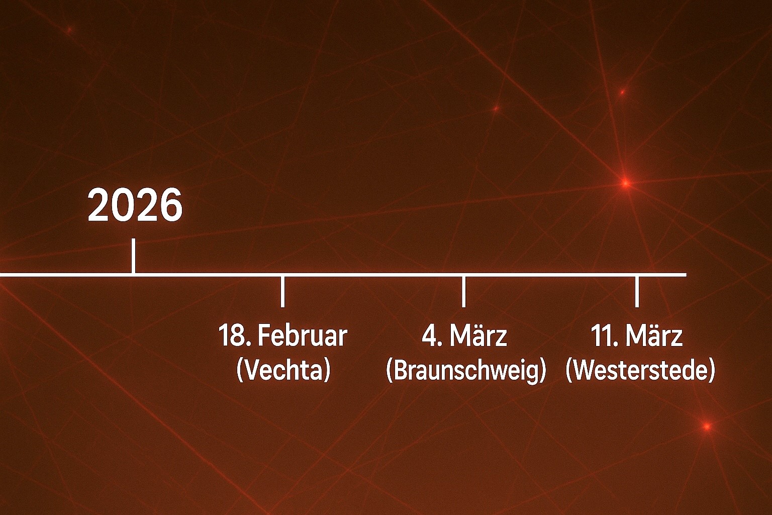 Erste Netzwerktagungen des Jahres 2026 in Vechta, Braunschweig und Westerstede